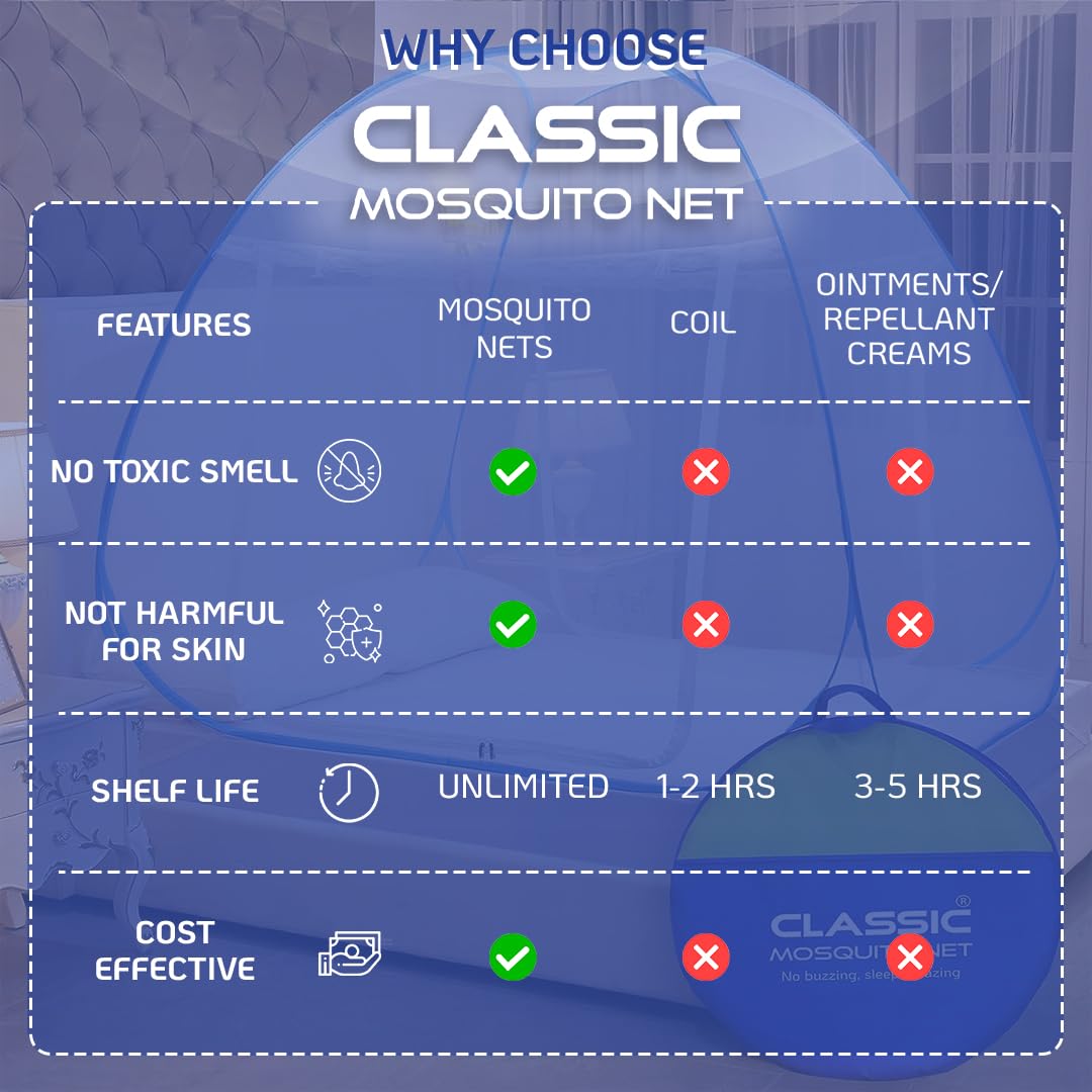 Mosquito Net double bed large size